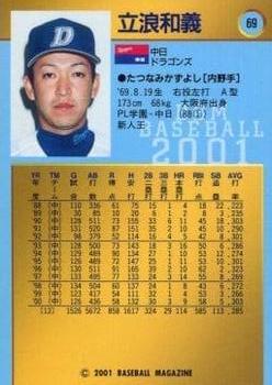 2001 BBM #69 Kazuyoshi Tatsunami Back
