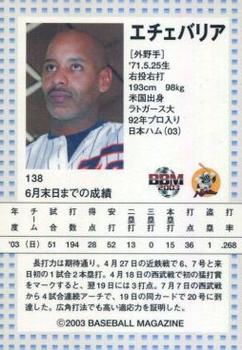 2003 BBM Touch the Game #138 Angel Echevarria Back