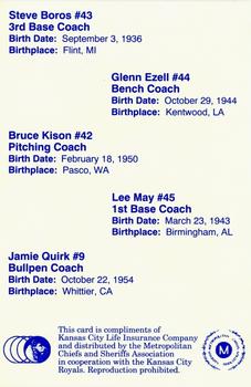 1994 Kansas City Royals Police #NNO Royals Coaches (Steve Boros / Glenn Ezell / Bruce Kison / Lee May / Jamie Quirk) Back