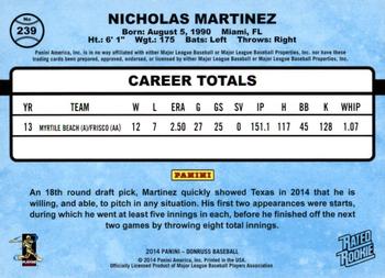 2014 Donruss #239 Nick Martinez Back