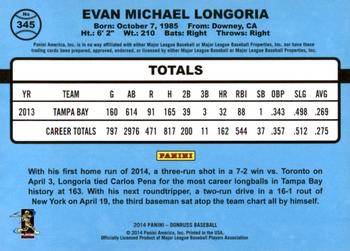 2014 Donruss #345 Evan Longoria Back