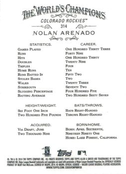 2014 Topps Allen & Ginter #314 Nolan Arenado Back