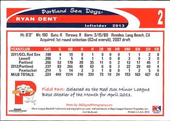 2013 Grandstand Portland Sea Dogs #NNO Ryan Dent Back