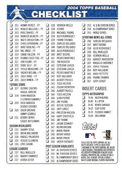 2004 Topps - Checklists (Series One) #NNO Checklist Blue: 208-367 and Inserts Back
