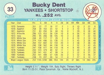 1982 Fleer #33 Bucky Dent Back