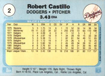 1982 Fleer #2 Robert Castillo Back