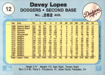 1982 Fleer #12 Davey Lopes Back