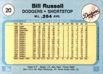 1982 Fleer #20 Bill Russell Back
