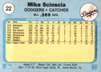 1982 Fleer #22 Mike Scioscia Back