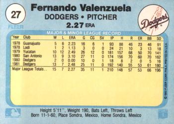 1982 Fleer #27 Fernando Valenzuela Back