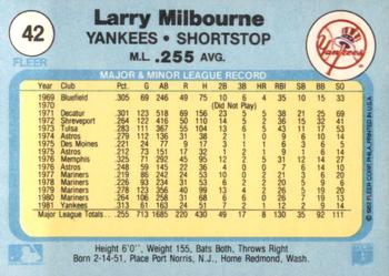 1982 Fleer #42 Larry Milbourne Back