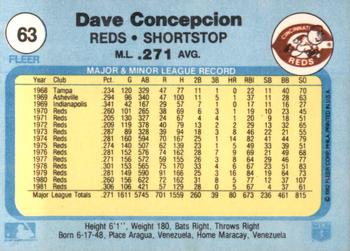 1982 Fleer #63 Dave Concepcion Back
