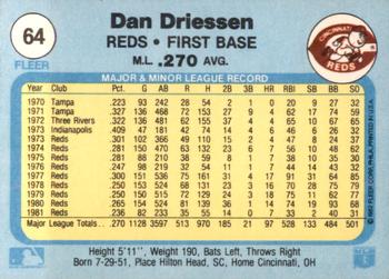 1982 Fleer #64 Dan Driessen Back