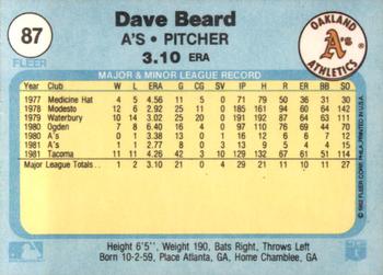 1982 Fleer #87 Dave Beard Back