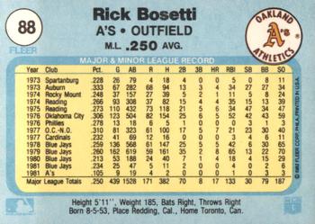 1982 Fleer #88 Rick Bosetti Back
