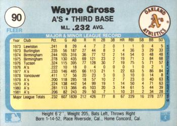 1982 Fleer #90 Wayne Gross Back