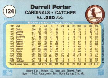 1982 Fleer #124 Darrell Porter Back