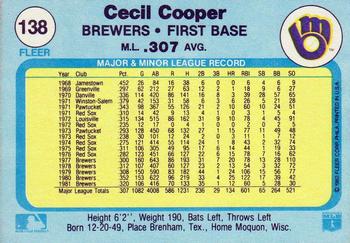 1982 Fleer #138 Cecil Cooper Back