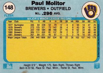 1982 Fleer #148 Paul Molitor Back
