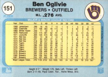 1982 Fleer #151 Ben Oglivie Back