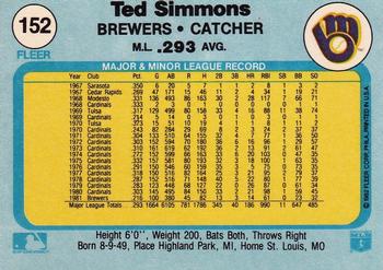 1982 Fleer #152 Ted Simmons Back