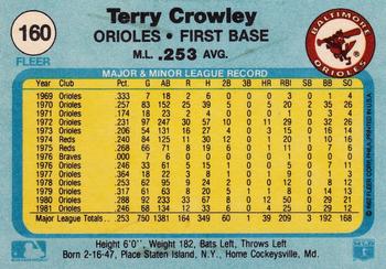 1982 Fleer #160 Terry Crowley Back