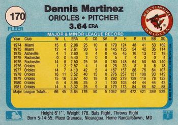 1982 Fleer #170 Dennis Martinez Back