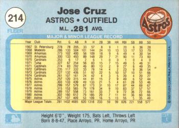 1982 Fleer #214 Jose Cruz Back