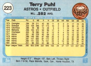 1982 Fleer #223 Terry Puhl Back