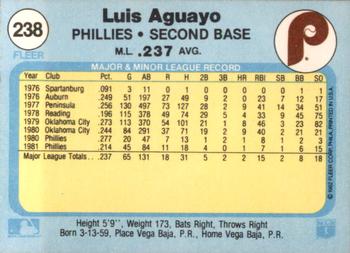 1982 Fleer #238 Luis Aguayo Back