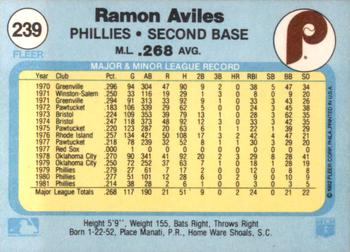 1982 Fleer #239 Ramon Aviles Back