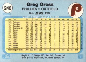 1982 Fleer #246 Greg Gross Back