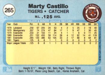 1982 Fleer #265 Marty Castillo Back