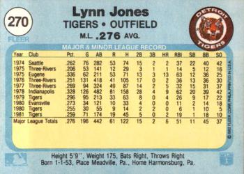1982 Fleer #270 Lynn Jones Back