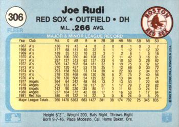 1982 Fleer #306 Joe Rudi Back