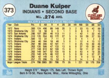 1982 Fleer #373 Duane Kuiper Back