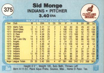 1982 Fleer #375 Sid Monge Back