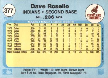 1982 Fleer #377 Dave Rosello Back