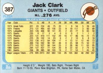 1982 Fleer #387 Jack Clark Back