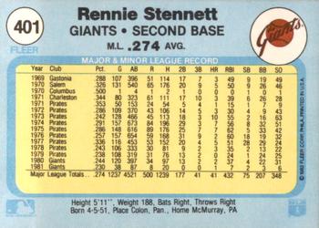 1982 Fleer #401 Rennie Stennett Back