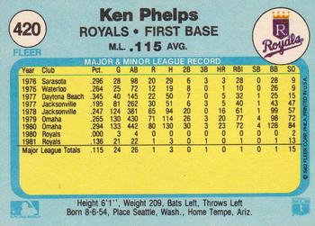 1982 Fleer #420 Ken Phelps Back