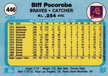 1982 Fleer #446 Biff Pocoroba Back