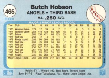 1982 Fleer #465 Butch Hobson Back