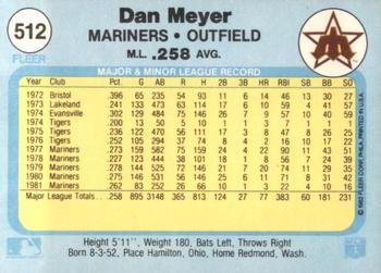 1982 Fleer #512 Dan Meyer Back