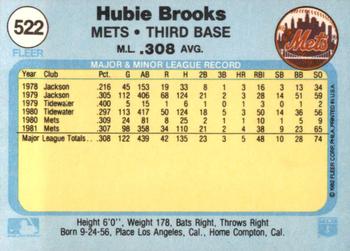 1982 Fleer #522 Hubie Brooks Back