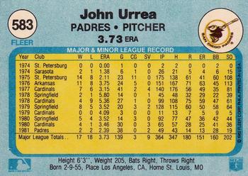 1982 Fleer #583 John Urrea Back