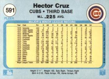 1982 Fleer #591 Hector Cruz Back