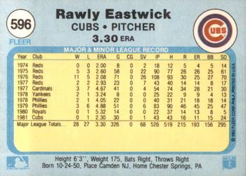 1982 Fleer #596 Rawly Eastwick Back