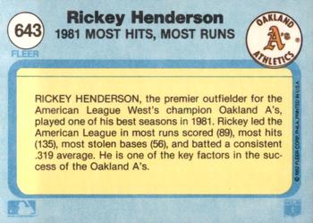 1982 Fleer #643 Rickey Henderson Back