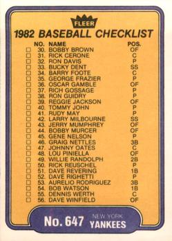 1982 Fleer #647 Checklist: Dodgers / Yankees Back